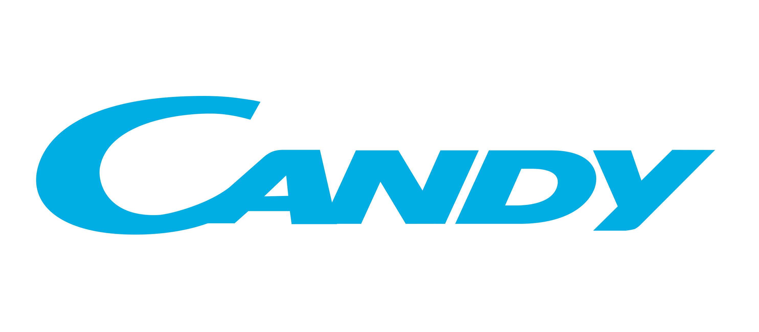 Candy logo