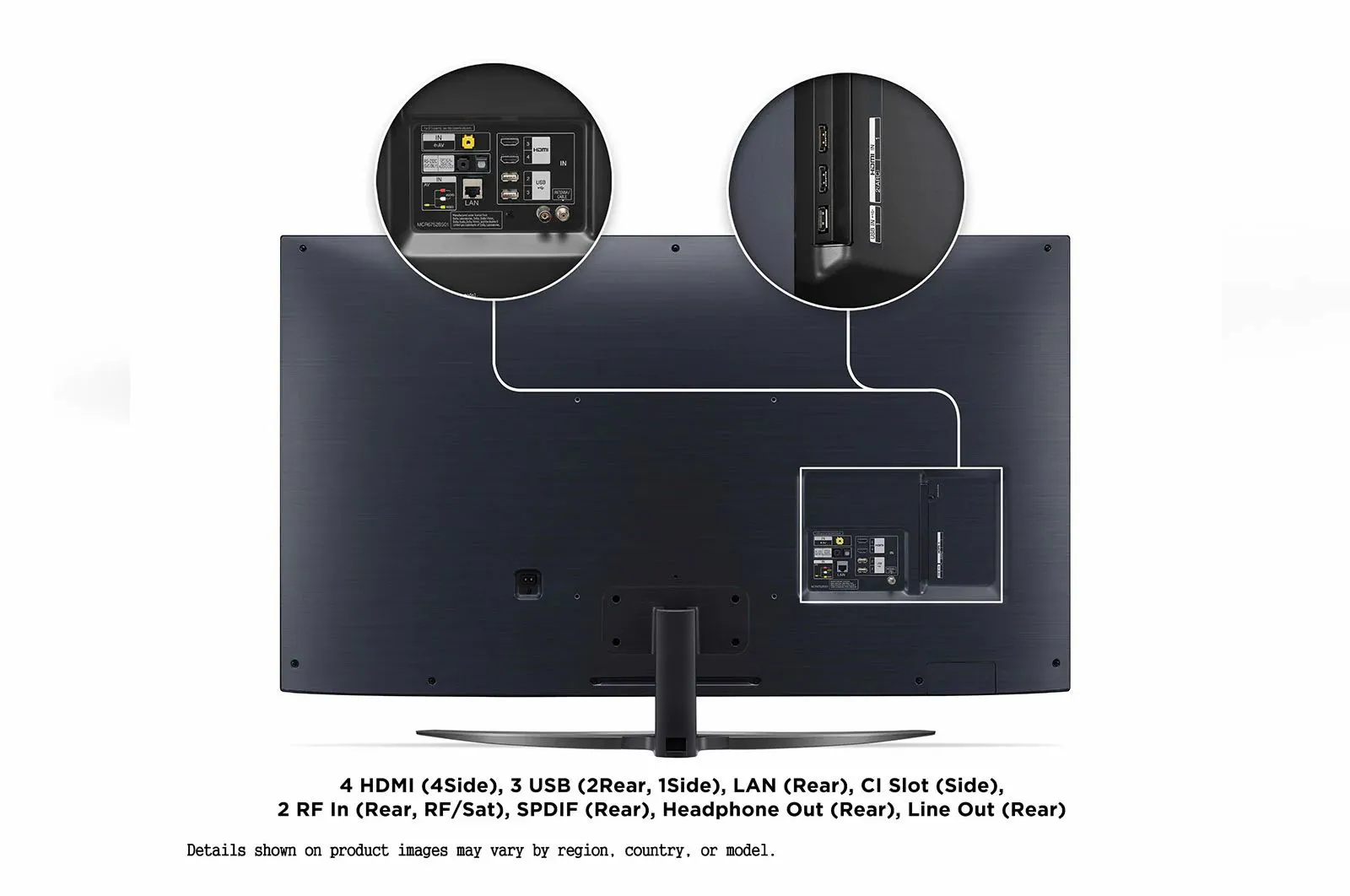 55NANO866NA TELEVISEUR LG 55 NANOCELL 4K 55NANO866NA - 6
