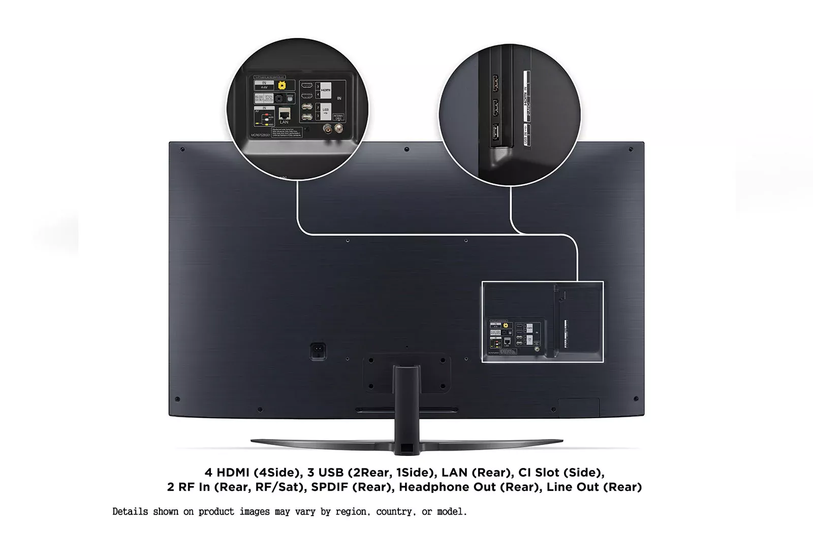 65NANO866NA TELEVISEUR LG 65 NANOCELL - 65NANO866NA - 6