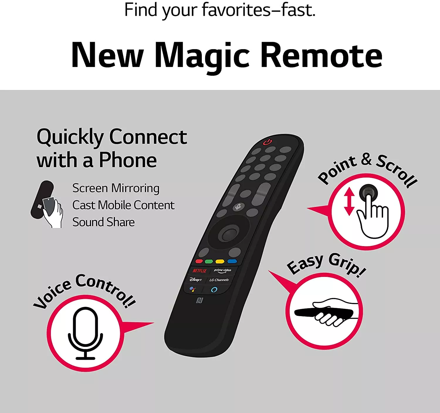 OLED65C1 Téléviseur LG Oled 65'' OLED65C1 4K SMART (2021) - 4