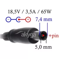 CHARGEUR LAPTOP DELL 19.5V/4.62A 7.4*5.0