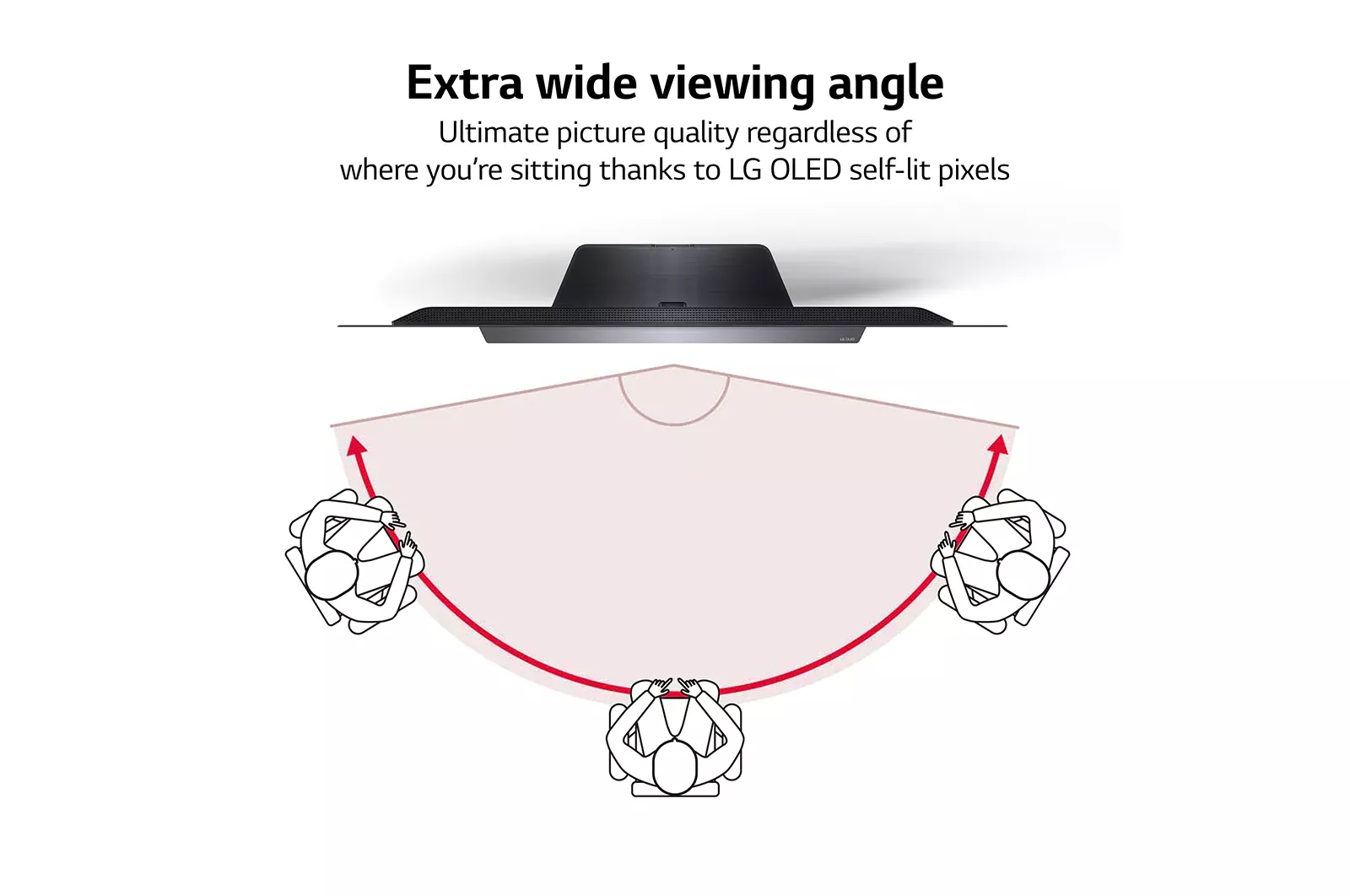 OLED65C14LB TELEVISEUR LG OLED 65'' 4K SMART α9 Gen 4 - 120 HZ - 7