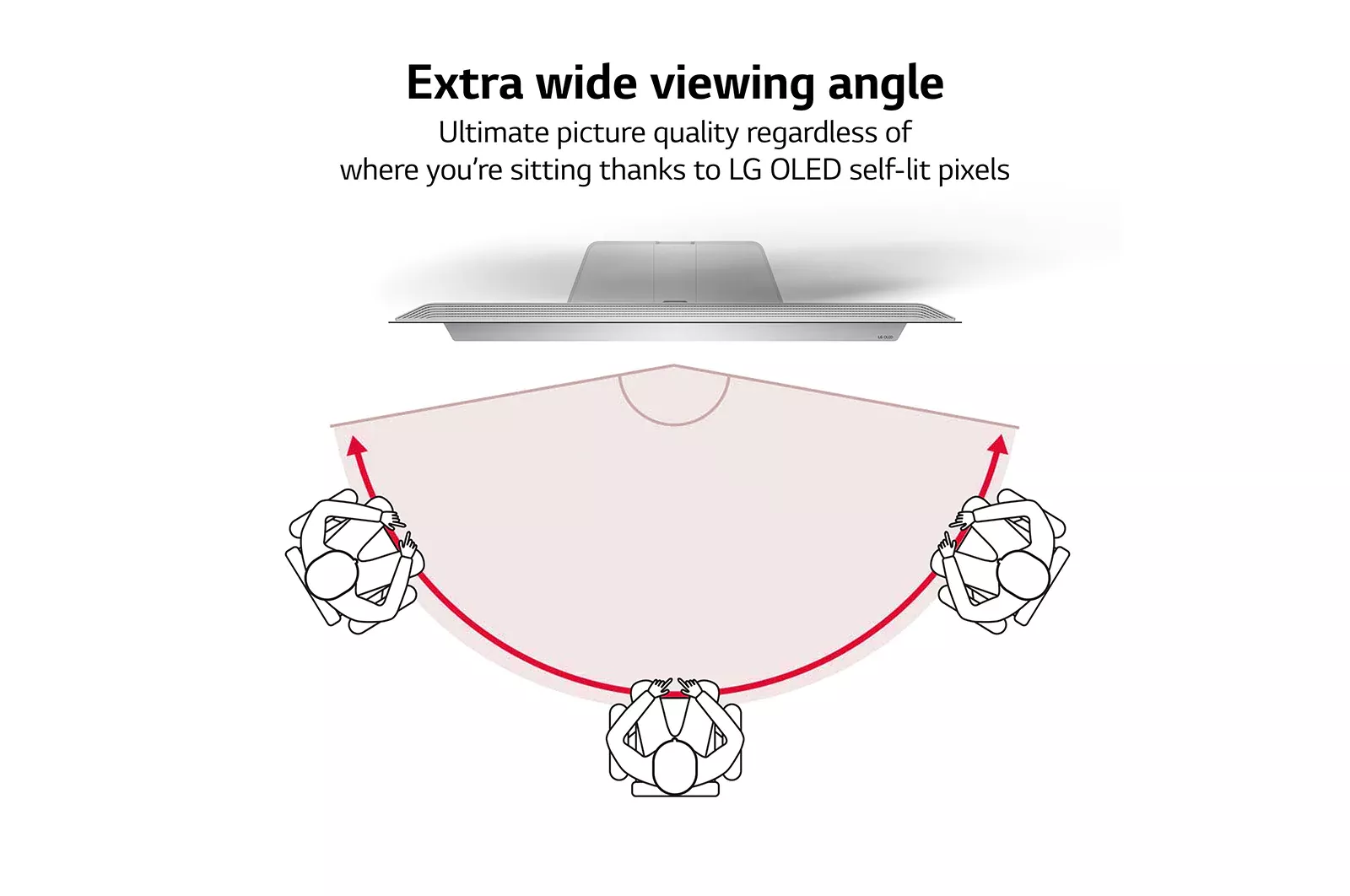 OLED55C16LA TELEVISEUR LG OLED 55 SMART 4K 120HZ HDR 2021 - 6