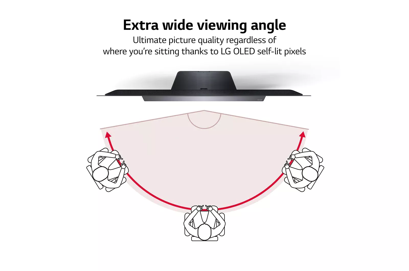 OLED77C14LB Televiseur LG C1 77 inch 4K Smart OLED TV 2021 - 5