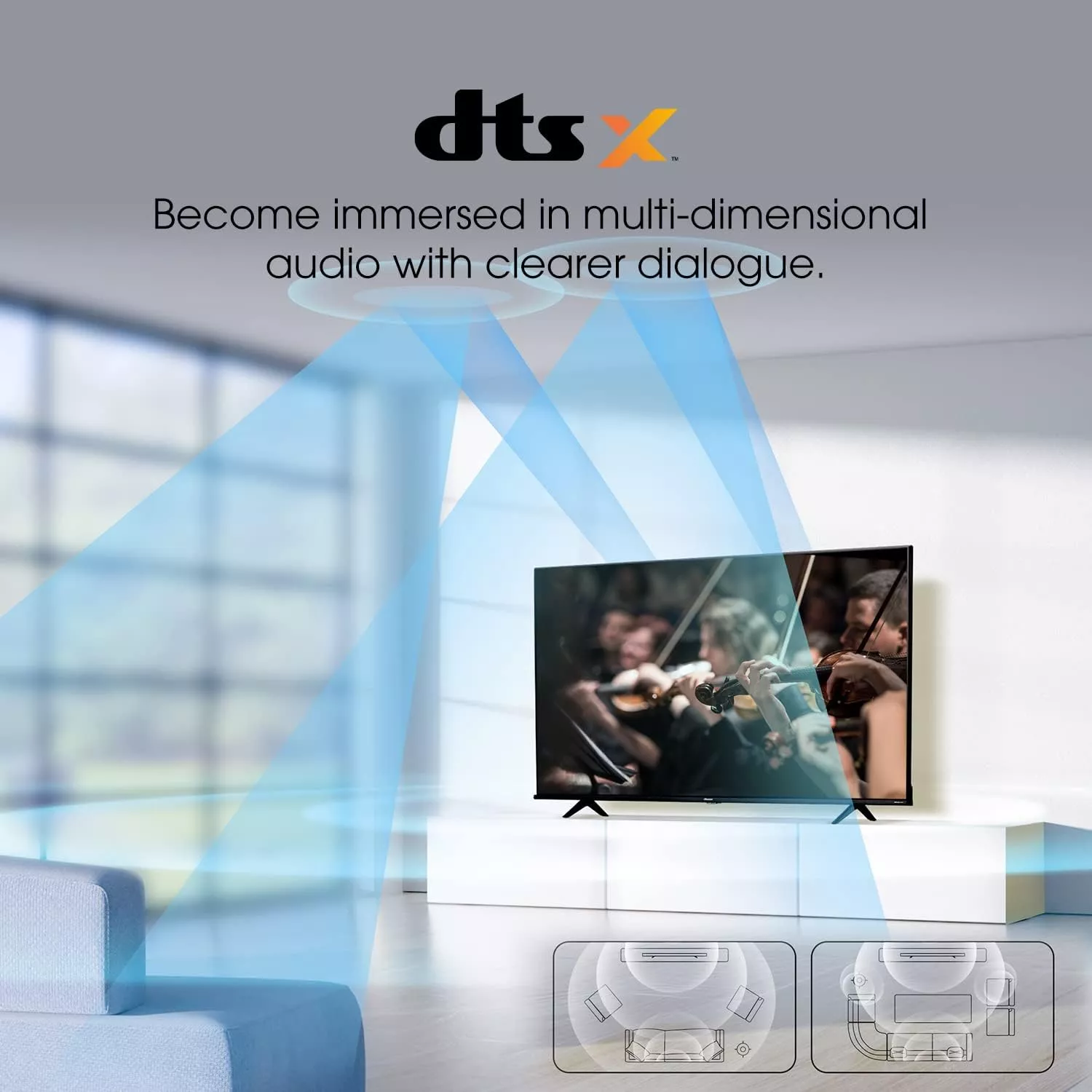 50A6H TELEVISEUR HISENSE 50 SMART4 K SERIE A6 - 7