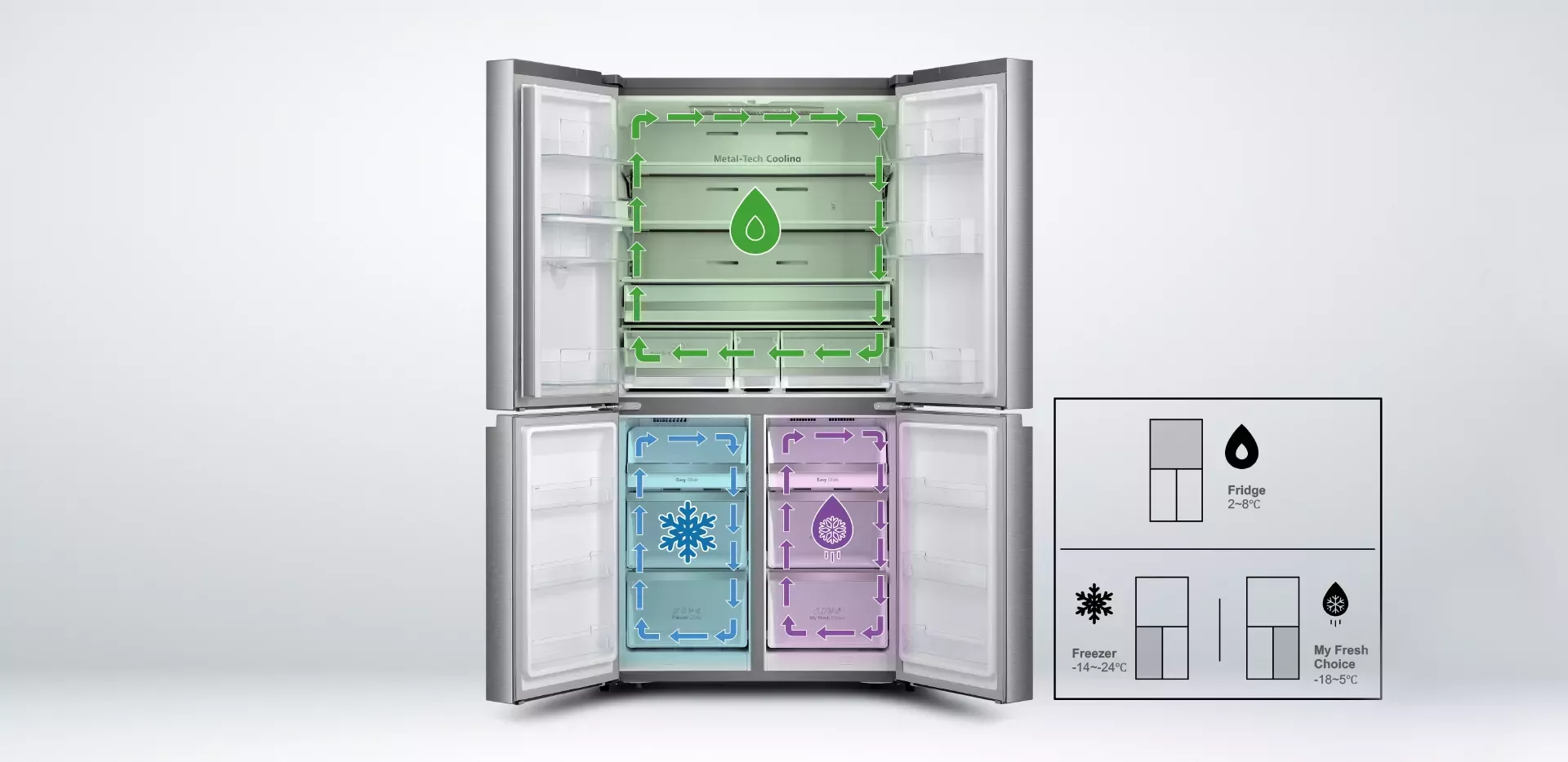 RQ5P560NMI1 REFRIGERATEUR Hisense Cross 4 Door A+ - 8