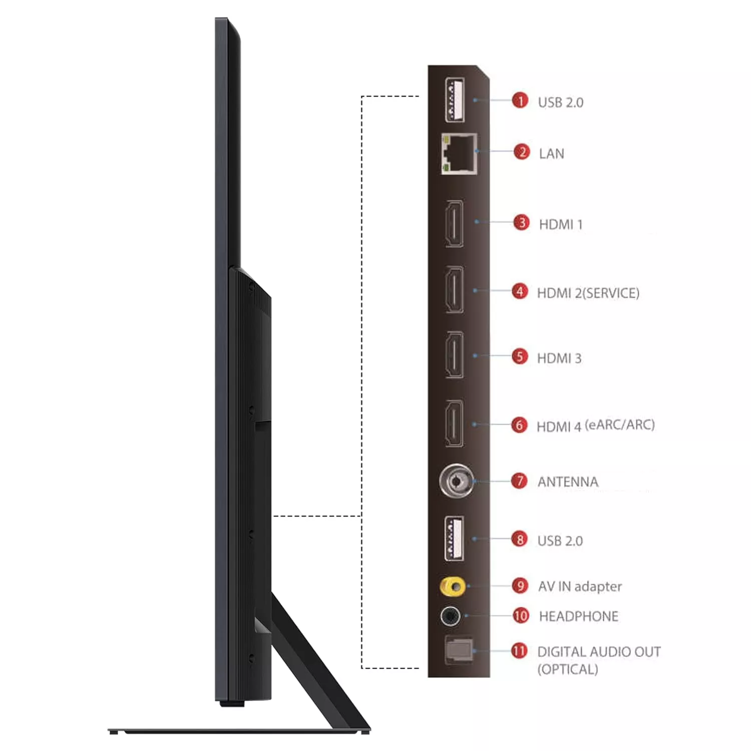 55C835 TELEVISEUR TCL MINI LED 55 4K SMART - 10