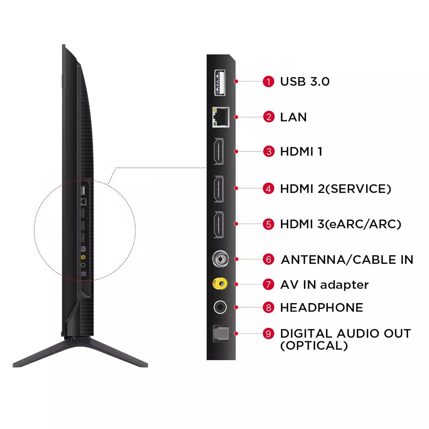 55C655 TELEVISEUR TCL QLED 55 4K 120HZ SMART NEW 2024 - 8