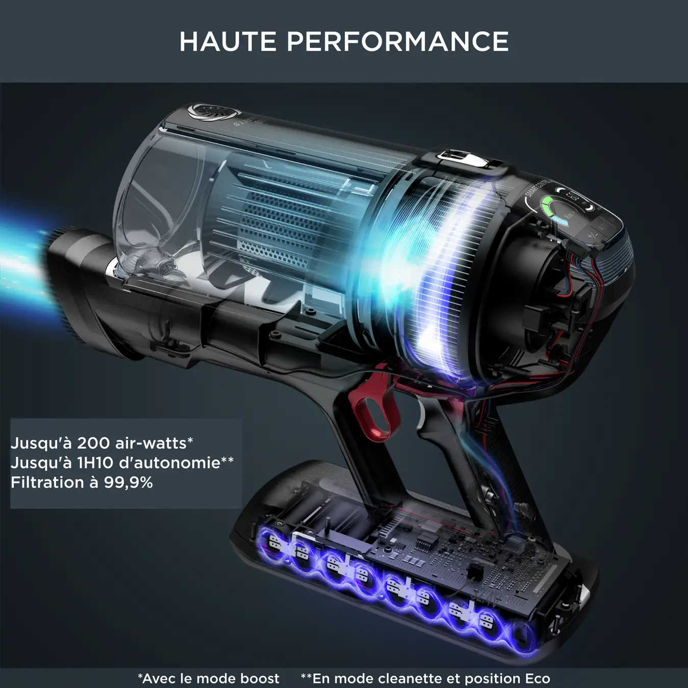 RH99A9WO Aspirateur Balai Rowenta X-Force Flex 14.60 Kit An - 5