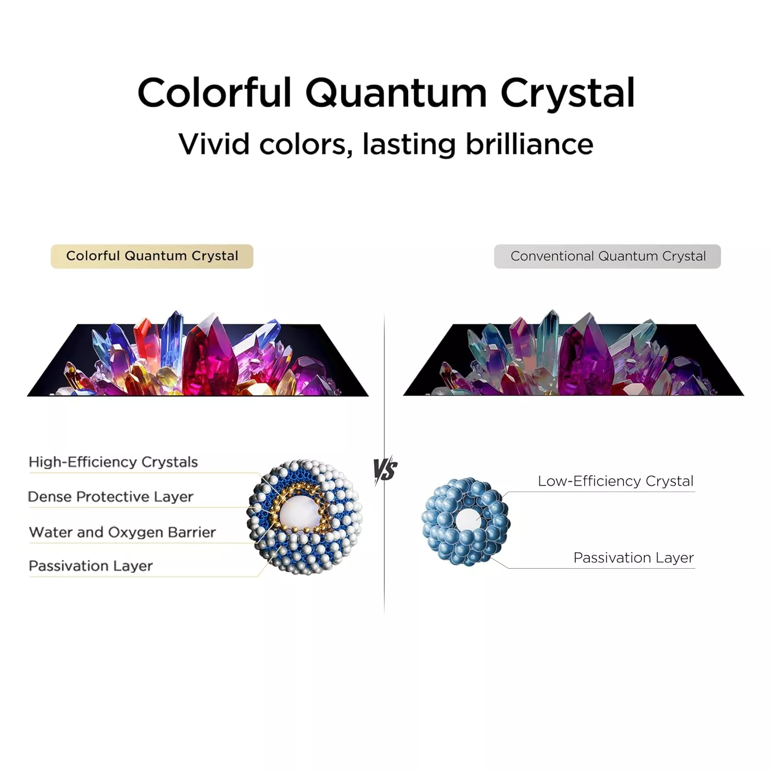 50S5K Téléviseur TCL 50 QLED FHD Google TV HDR10 - 8