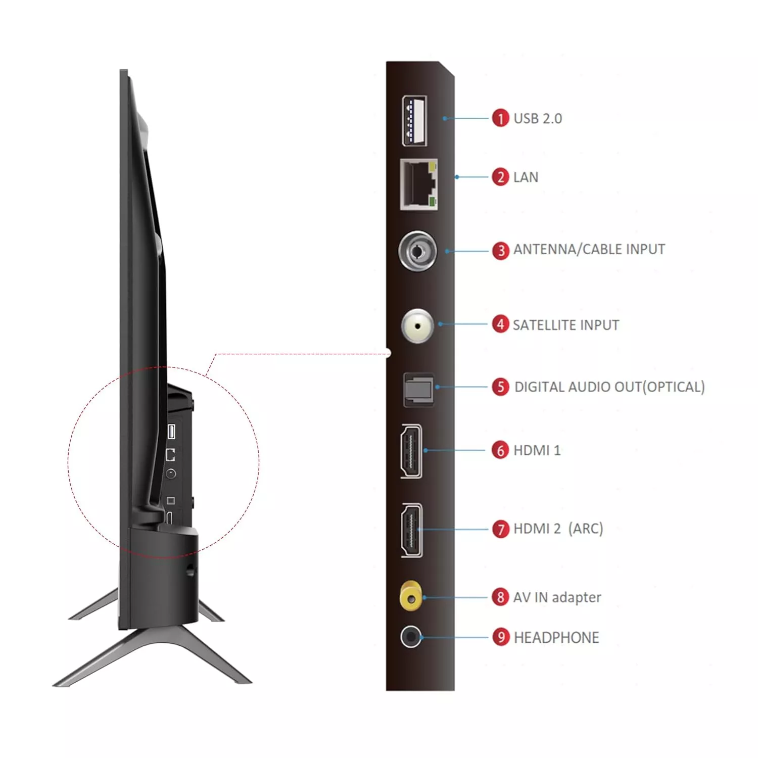 43S5K Téléviseur TCL 43 QLED FHD Google TV HDR10 - 6