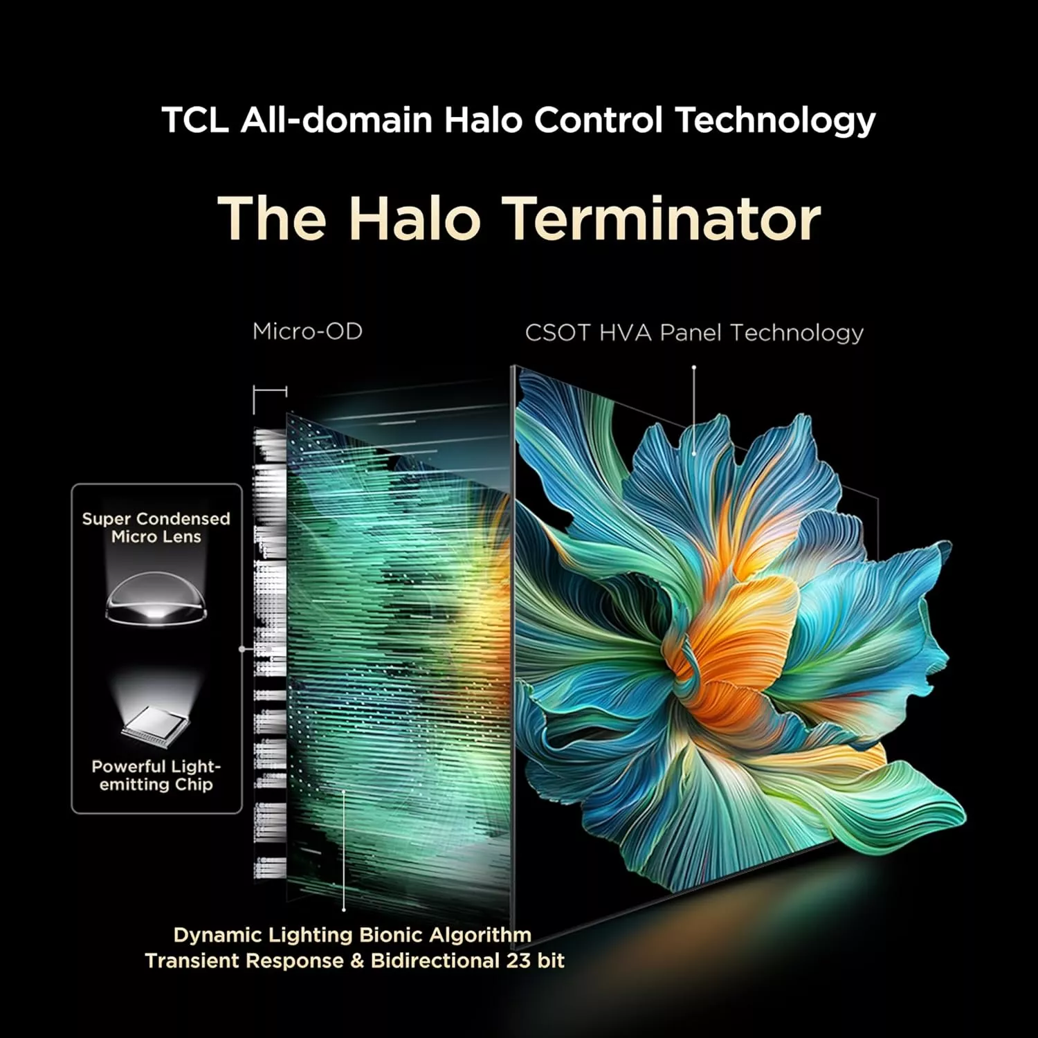 75C6K Téléviseur TCL 75 QD-Mini LED Pro 4K Google 144Hz - 11