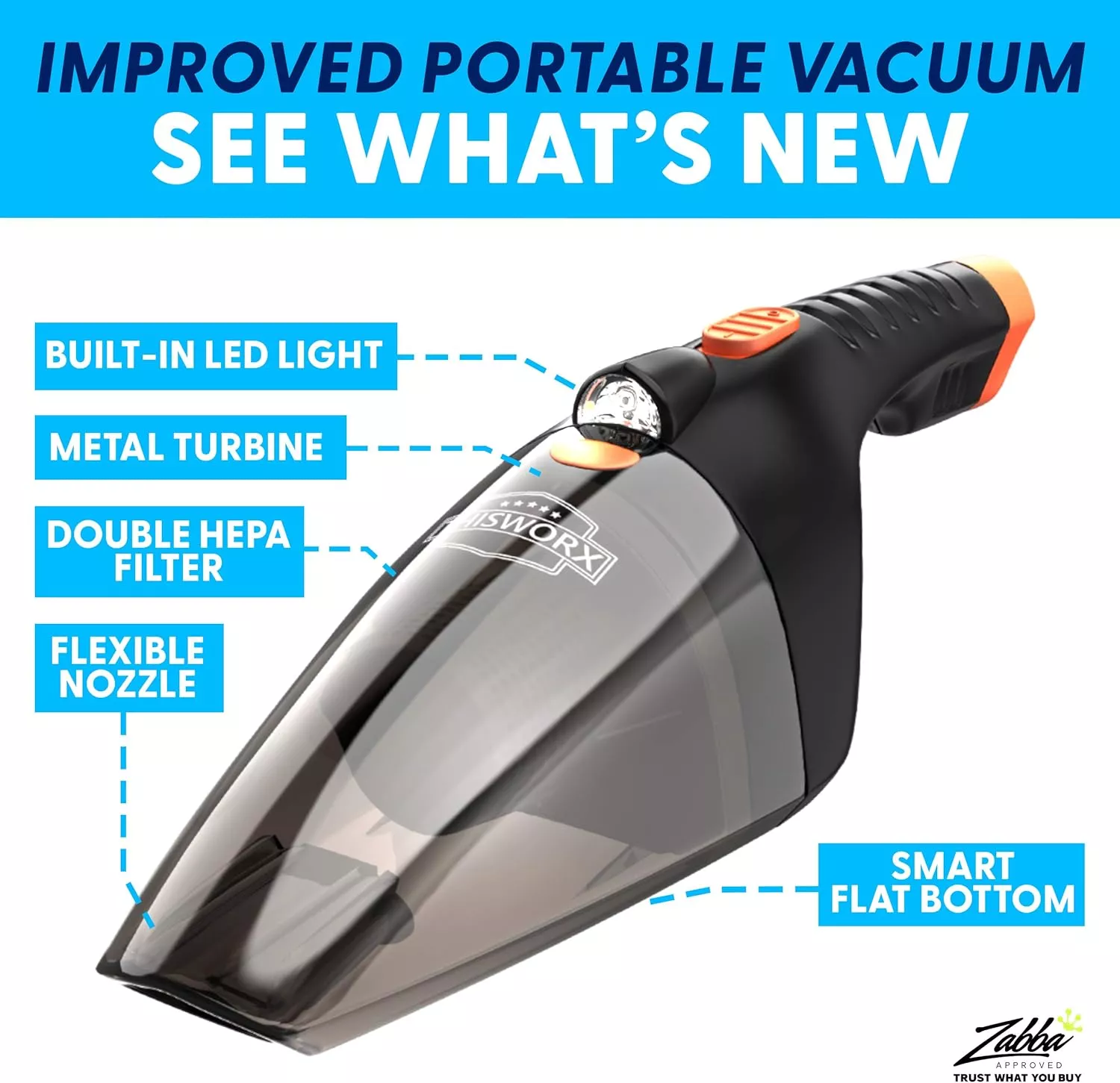 TWC-02 Aspirateur voiture portable ThisWorx 12V 110W Noir - 2