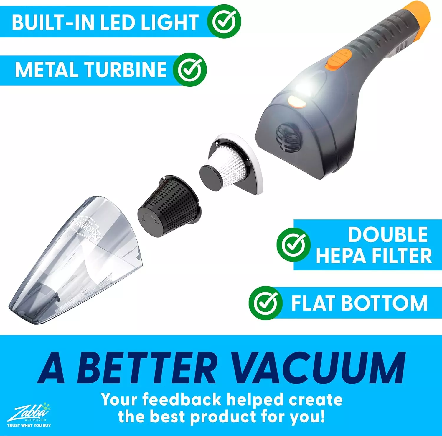 TWC-02 Aspirateur voiture portable ThisWorx 12V 110W Noir - 3