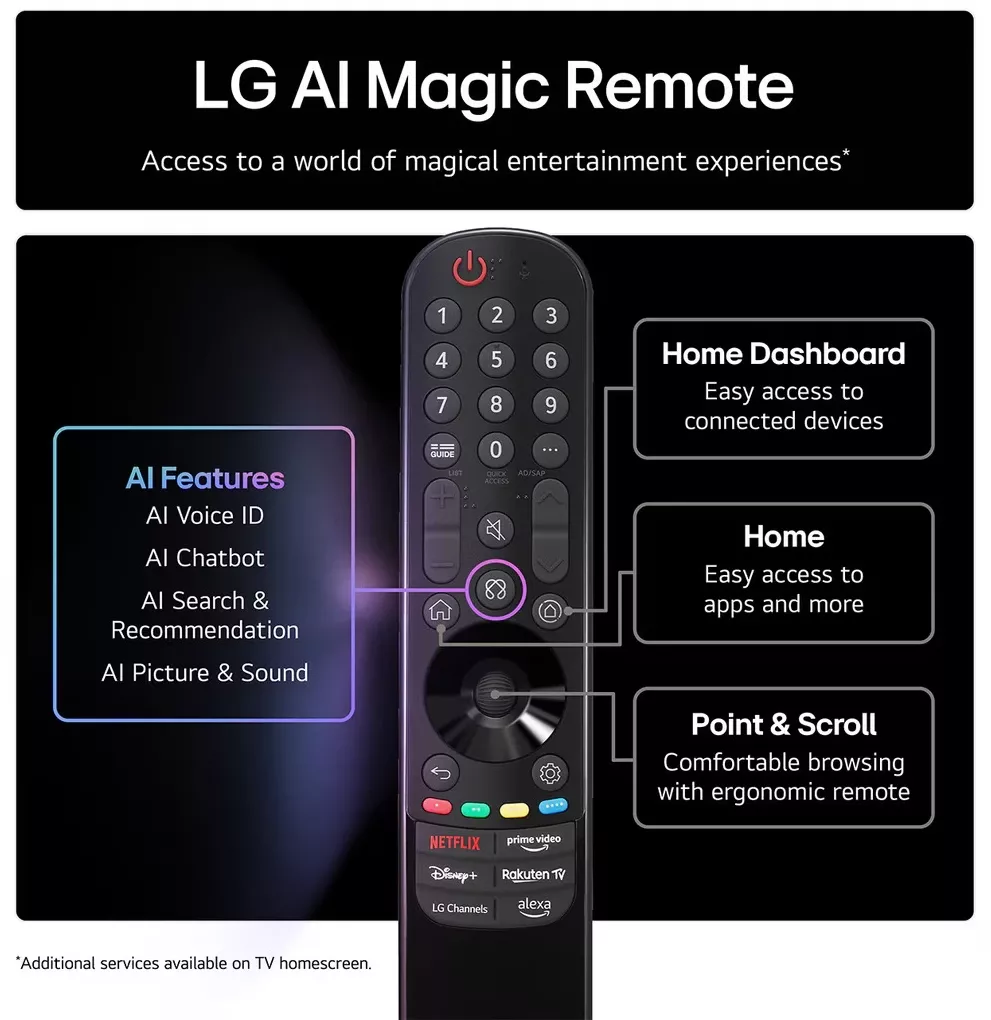 86QNED82A6B TELEVISEUR LG QNED AI 86” 4K Smart TV α7 AI Gen8 - 4