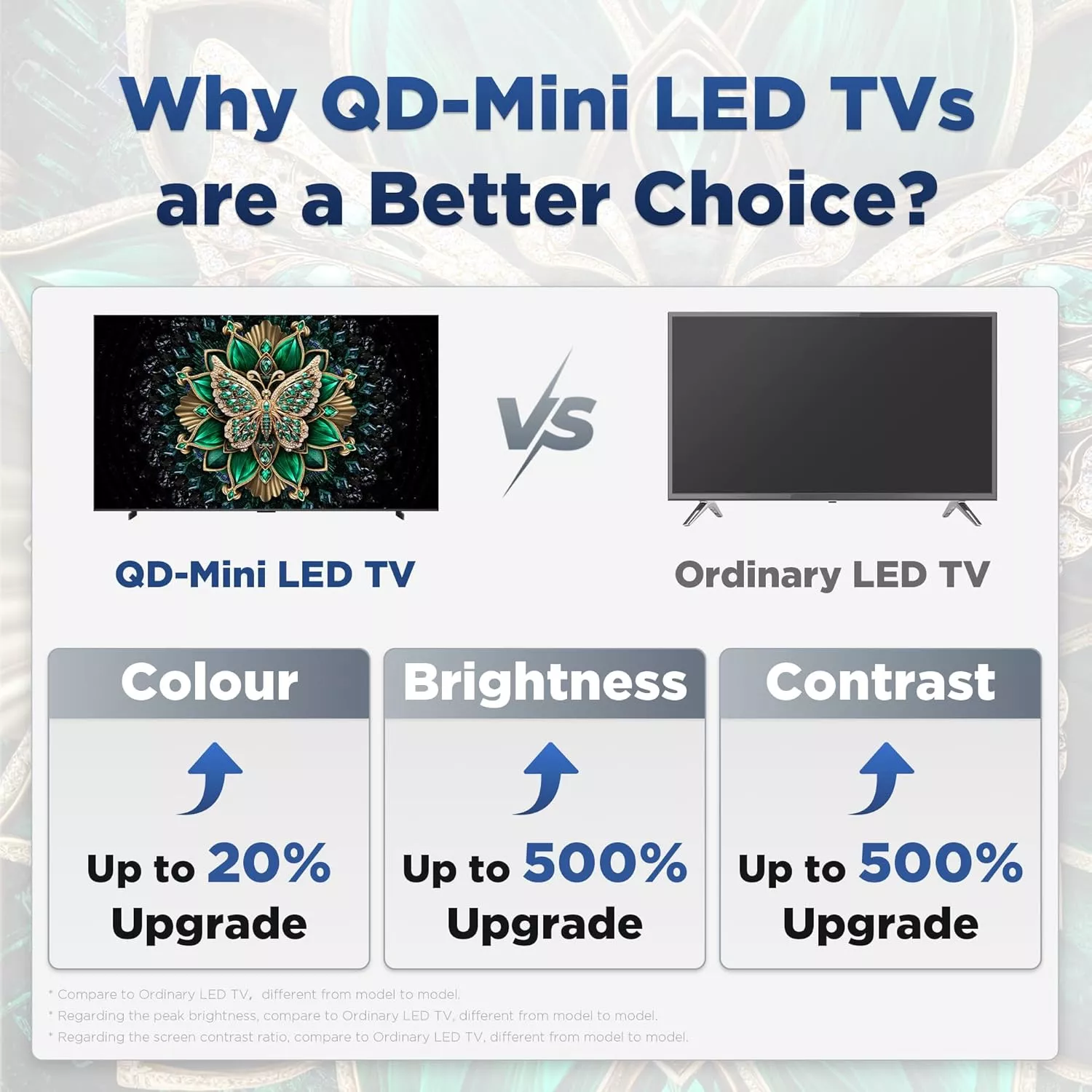 98C6K Téléviseur TCL 98'' 4K QD-MiniLED Google TV 144Hz - 7