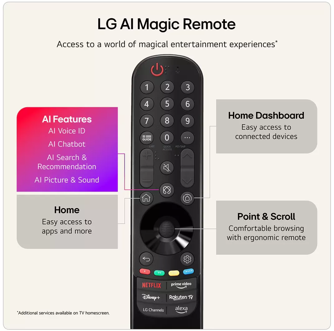 85QNED72B Téléviseur LG 85 QNED Mini LED 4K Smart AI webOS - 10