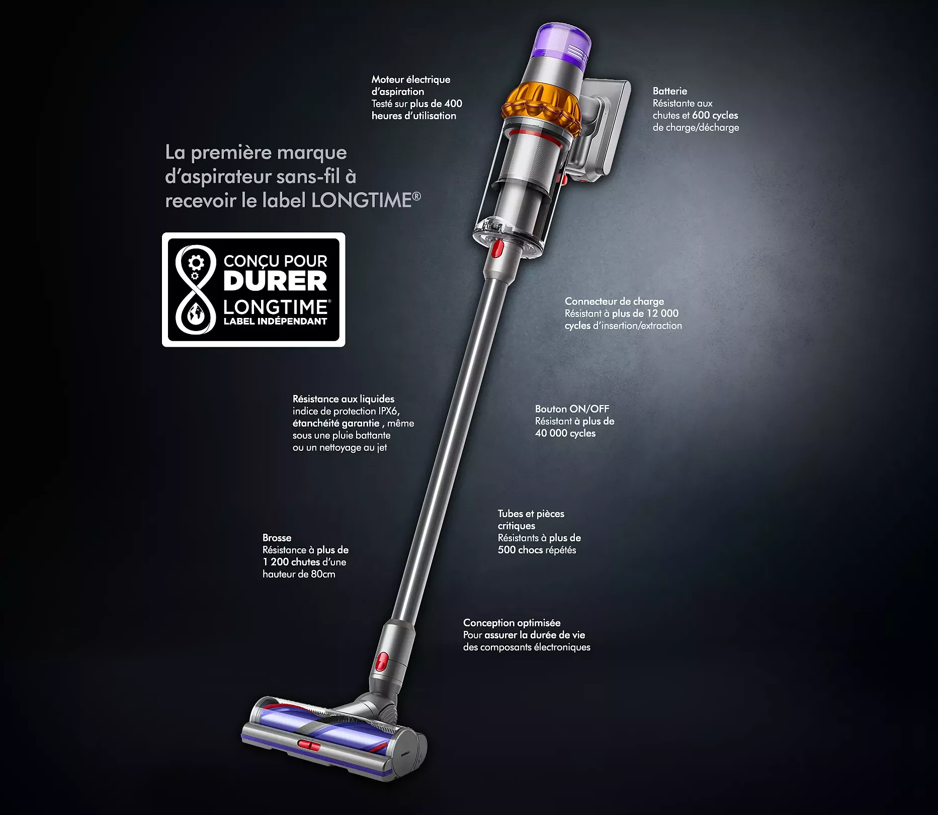V15S DA Aspirateur balai DYSON V15 Detect™ Absolute - 10
